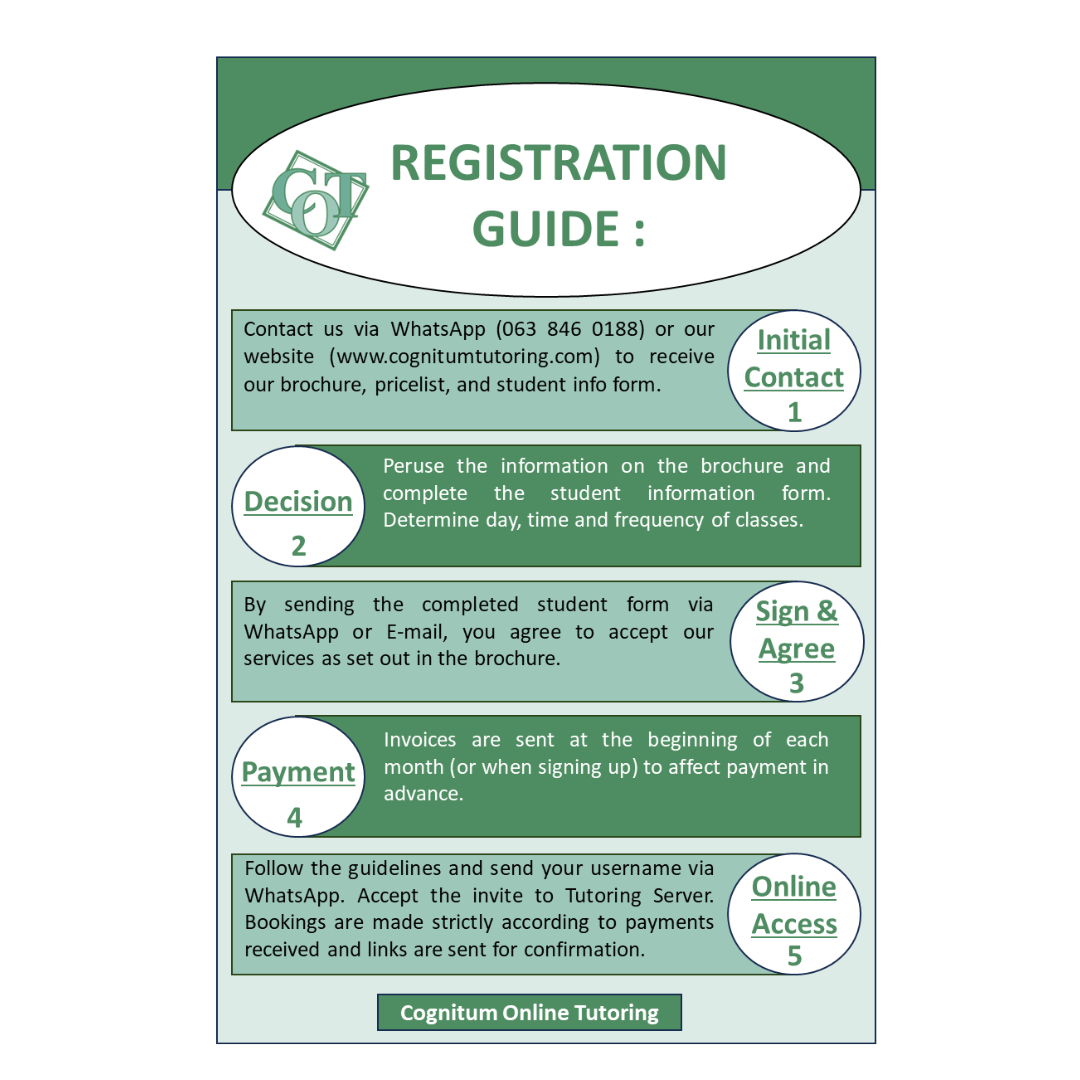 Registration Guide